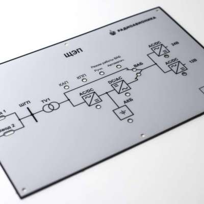 Декоративные приборные панели 